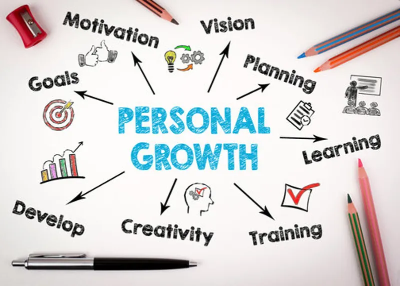 Personal Growth Coaching